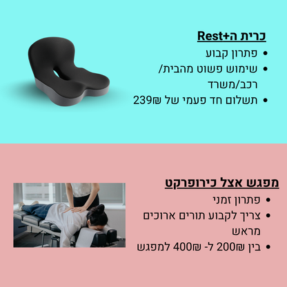 כרית הישיבה הארגונומית Rest+ מבית Sleem