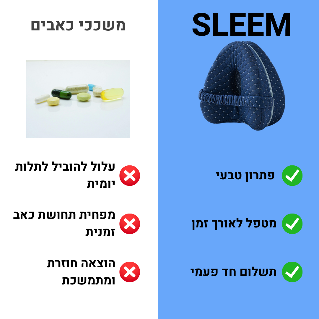 Siderest™ - כרית היישור מבית Sleem
