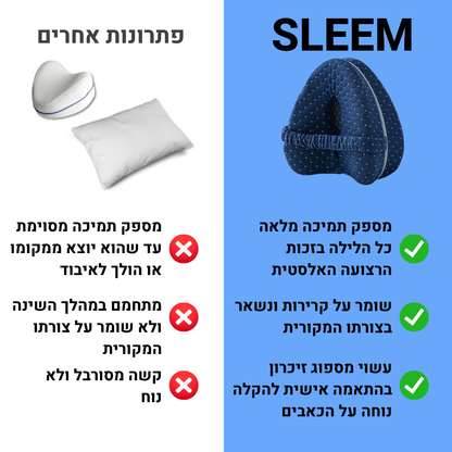 Siderest™ - כרית היישור מבית Sleem