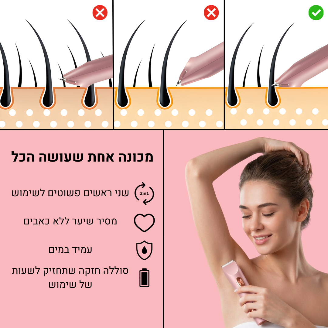 מכונת גילוח דו צדדית